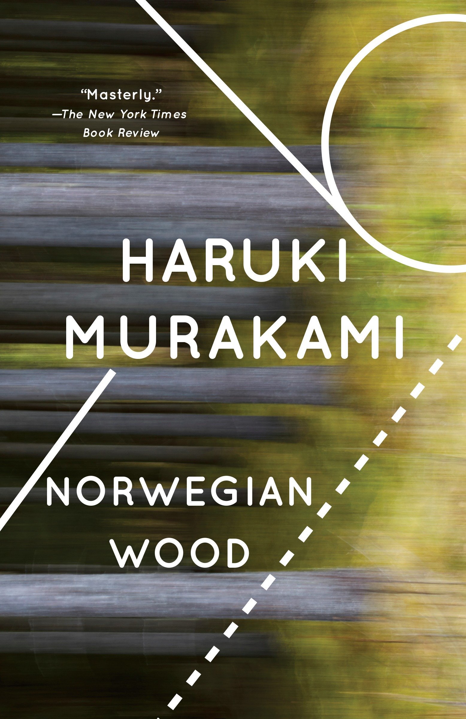 What I read - Norwegian Wood cover image